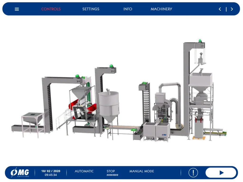 SCADA सिस्टम इंटीग्रेटर्स - एचएमआई नियंत्रण